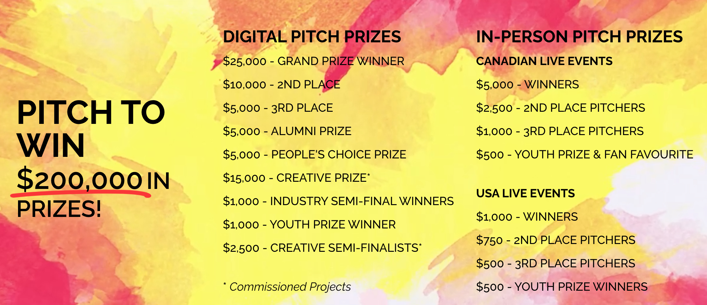 Calling all Indigenous entrepreneurs